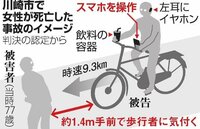 自転車 イヤホン 知恵袋