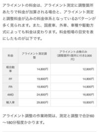 ディーラーを含む自動車整備工場では 一般的な車検整備の際にアライメント調整 Yahoo 知恵袋