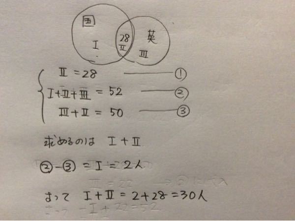 大学入試現役合格シリーズ　3教科8冊（英語2冊数学4冊国語2冊） 大学入試現役合格シリーズ 3教科8冊（英語2冊数学4冊国語2冊）