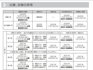 文化服装学院の試験を受けたいのですが 入試科目や内容は何ですか 調べたのですが Yahoo 知恵袋