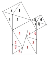 学校で出された三平方の定理のパズルの問題です 青の四角2つ Yahoo 知恵袋