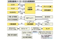 回答の画像