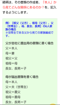 幼稚園の願書です 保護者との続柄の欄 なんて書くんですか これが 画 Yahoo 知恵袋