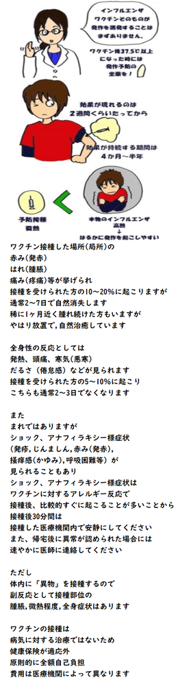 インフル予防接種をして 赤く腫れたり痒みが伴ったりする人と何の反応もない人がい Yahoo 知恵袋