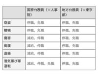 痴漢で新聞沙汰になるならないの分かれ目 冤罪でも自白すると記事化される 2ページ目 President Online プレジデントオンライン