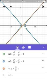 焦点は異なるけれど漸近線が一致する双曲線はありますか あ Yahoo 知恵袋