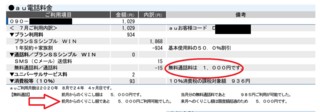 スマホとガラケーの２台持ちについて 現在auでiphoneを使用し Yahoo 知恵袋