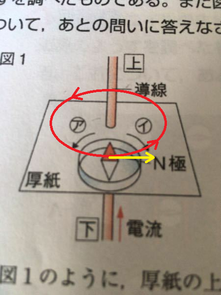 中学理科電流と磁界画像の問題で 電流は下から上へ流れているので磁界が反時計回り Yahoo 知恵袋