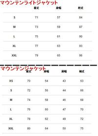 ノースフェイスマウンテンジャケットのサイズ感で質問です 購入を検討しているので Yahoo 知恵袋