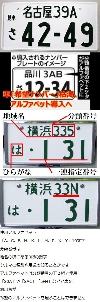 車のナンバーのひらがなって選ぶか変更できないんですか Yahoo 知恵袋