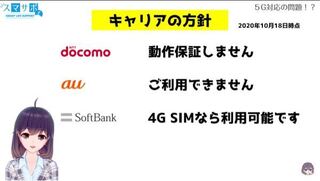 Iphone7で旧楽天モバイル使用していました Iphone12にsimを挿入 Yahoo 知恵袋