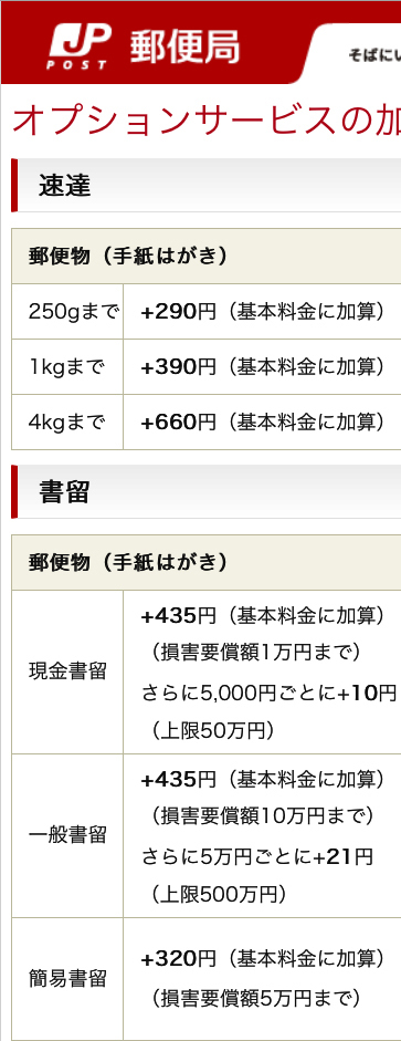 簡易書留速達郵便で封筒を送りたいのですが切手の料金を教えてください