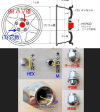 回答の画像