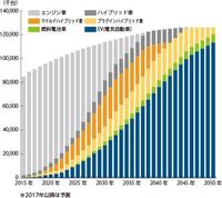 回答の画像