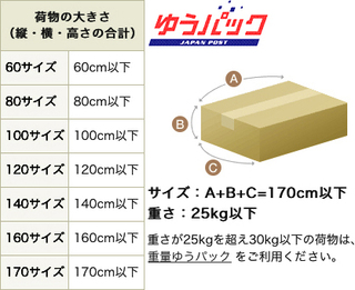 ゆうパックの料金は重さでも変わってきますか Yahoo 知恵袋