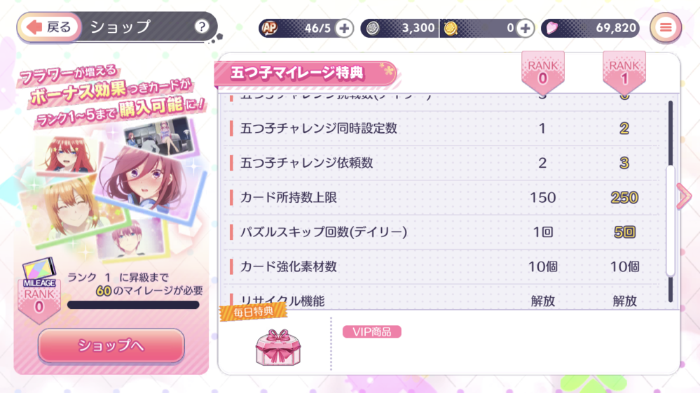 カード 上限 ぱず ごと