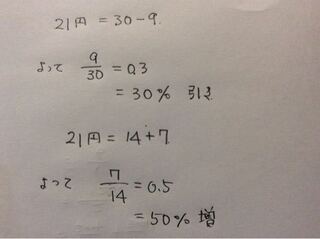 21円は30円の何パーセント引きでしょうか 21円は14円の何パ Yahoo 知恵袋