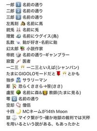 閲覧ありがとうございます ヒプノシスマイクについての質問です Yahoo 知恵袋