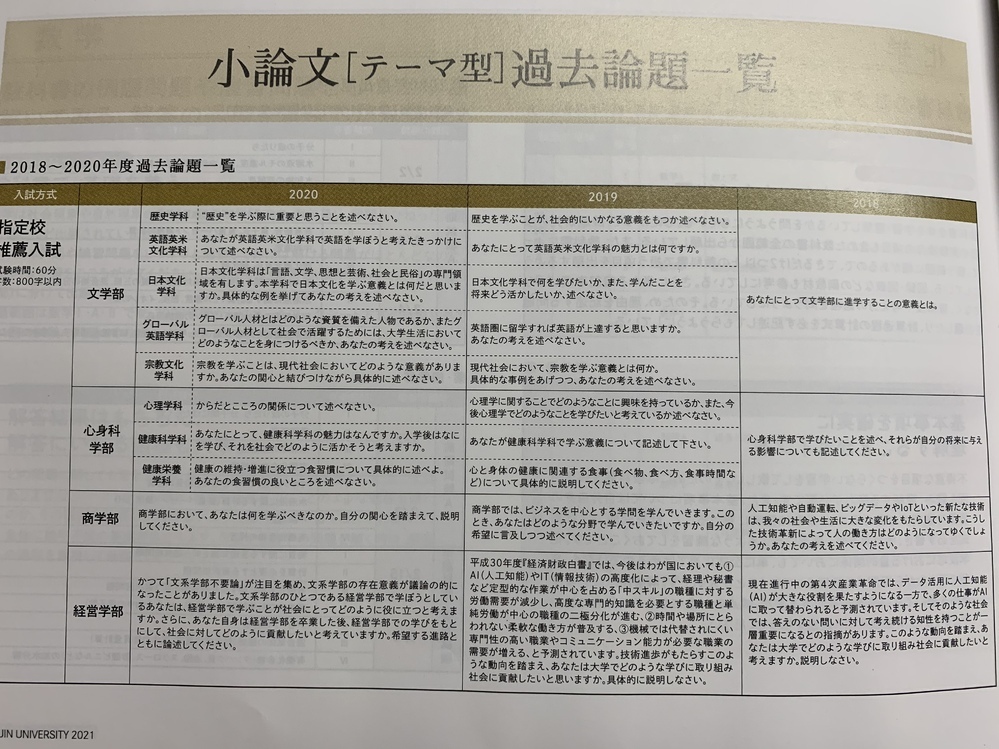 緊急です。愛知学院大学の指定校推薦受ける方いらっしゃいません