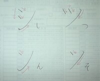 シとツンとソこれの違いを教えてください 見た目と書き方の違いなら Yahoo 知恵袋