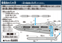 仮面ライダーセイバーソードライバーの電池ぶたの取外し方を教えてください Yahoo 知恵袋