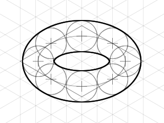 中学校数学ドーナツ型の立体の 見取り図の書き方を教えてください こ Yahoo 知恵袋