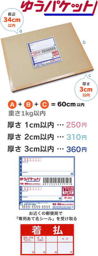 セブンイレブンで縦約28cm 横約26cm 厚さ1cmの荷物を着払いしたいので Yahoo 知恵袋