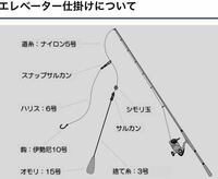 エレベーター仕掛けでの泳がせ釣りでメインラインにナイロンを巻い Yahoo 知恵袋