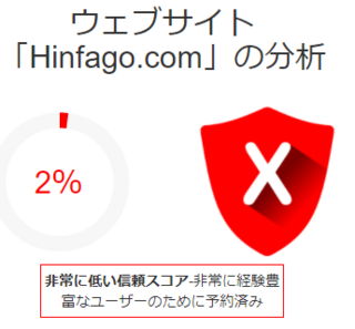 この通販サイトは詐欺かどうかわかりますか 代引きのみなので安心か Yahoo 知恵袋