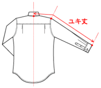 180cmの標準体型の男なのですが 身丈72cm 身幅65cm 肩幅65c Yahoo 知恵袋