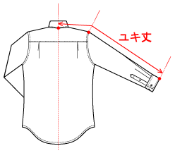 180cmの標準体型の男なのですが、身丈72cm、身幅65cm、肩幅65c... - Yahoo!知恵袋