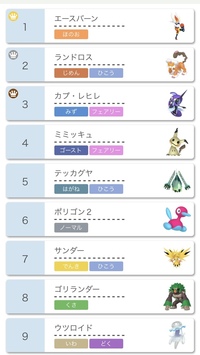 ポケモン剣盾で育てたほうがいいキャラ教えてください シン Yahoo 知恵袋