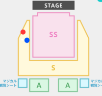 マジカルミライの座席について質問です S席の連番を2セット応 Yahoo 知恵袋