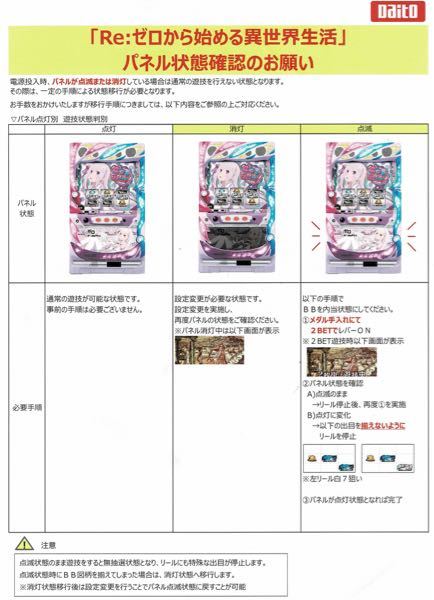 リゼロの実機を購入したのですが数回回すとこの画面になり、そこから 