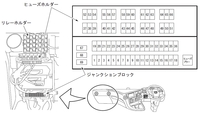 最安価格 17プロフィア ヒューズボックス全ヒューズ付き ヒューズ