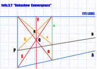 二点透視図法についてなのですが 紙の中に水平基準線が無い場合はどうしたら良 Yahoo 知恵袋