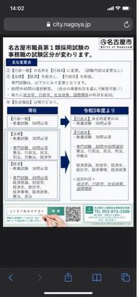 名古屋市役所の法律区分筆記試験の難易度はどのくらいですか あれ 変わ Yahoo 知恵袋