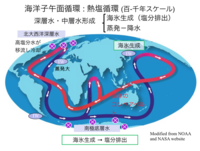 ヨーロッパの方は北大西洋海流 暖流 とそれの上空を吹く偏西風 Yahoo 知恵袋