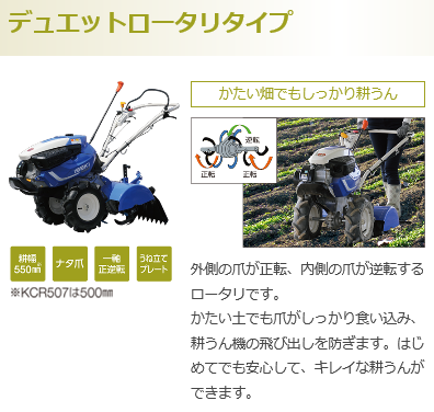 耕運機のロータリー機能について - 耕運機のロータリーの説明に一軸正 