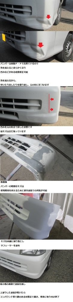 簡単な線傷は上からクリアを吹いたら消えたりしないでしょうか