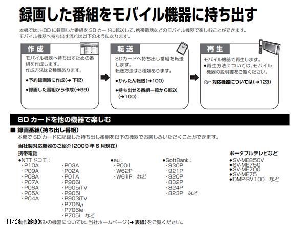 パナソニックのブルーレイレコーダーDMR-BW570を使用しています