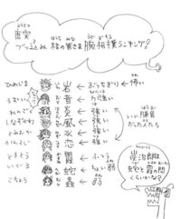 鬼滅の刃公式腕相撲ランキング 筋肉密度8倍の蜜璃が上位じゃないの おか Yahoo 知恵袋