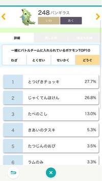 ポケモン剣盾バンギラスにチョッキ持たせると弱いのですか 滅多にバンギラス見 Yahoo 知恵袋