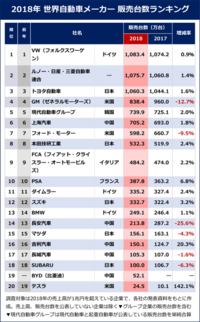 回答の画像