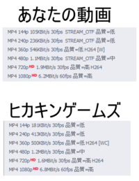 Youtubelive配信したら画質が悪いテスト配信してみたのですが 画質悪く Yahoo 知恵袋