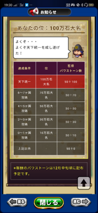 天下 パワプロ 統一 戦国
