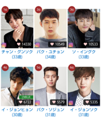 チャングンソクって韓国で今も昔も人気ありましたか 美男ですねで Yahoo 知恵袋