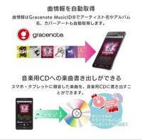 Iphoneのボイスレコーダーで録音した歌をcdに焼くにはどうしたら良いですか Yahoo 知恵袋