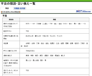 同義語 類義語の集計をしたいと思っているのですが 効率の良い 誰 Yahoo 知恵袋