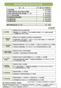 Nhkの情報でnhkと契約してる人が いるというのは 完全に嘘で Yahoo 知恵袋